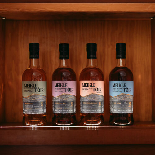 Meikle Tòir 2025 Round Up